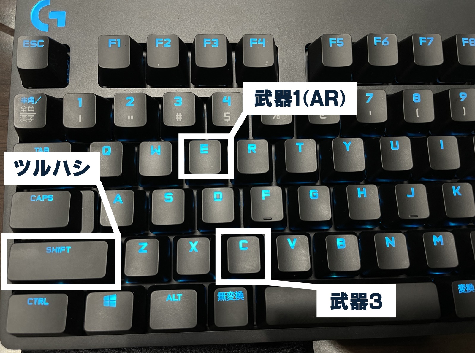 フォートナイト 僕のキーボード マウス キー配置ログ 年12月版 Akatsuki Games