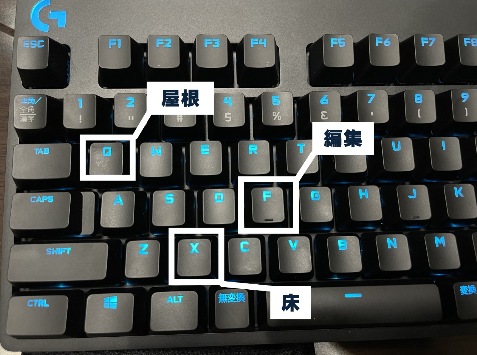 フォートナイト 僕のキーボード マウス キー配置ログ 年12月版 Akatsuki Games